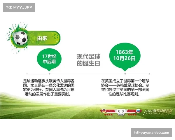 揭秘世界杯的起源历史变迁及比赛规则介绍